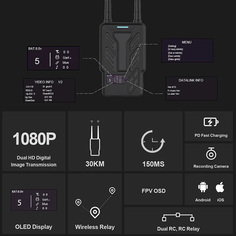 SIYI HM30 Long Range Full HD Digital Image Transmission FPV System 1080p 60fps 150ms SBUS PWM Mavlink Telemetry OSD 30KM CE FCC