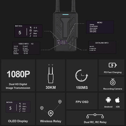 SIYI HM30 Long Range Full HD Digital Image Transmission FPV System 1080p 60fps 150ms SBUS PWM Mavlink Telemetry OSD 30KM CE FCC